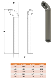 Voorwoning _ UITLAAT _  Ms Cataleya