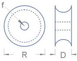 Geleiderol (per stuk) P 014 60