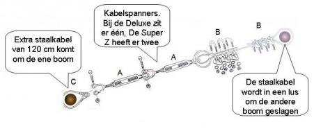 bevestigingtokkelbaanom2bomen.jpg