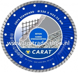 CARAT TURBO STANDAARD - CDTS Ø115mm