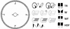 HM cirkelzaagblad Ø 216 voor afkortzaag 60 tanden TR