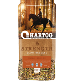 Hartog Strength
