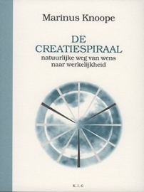 De creatiespiraal, Marinus Knoope