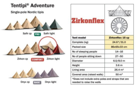 Tentipi ZIRKON FLEX