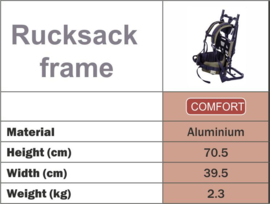 Tentipi Rucksack frame