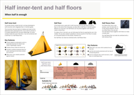 Tentipi Halve Binnentent 9 Comfort, half