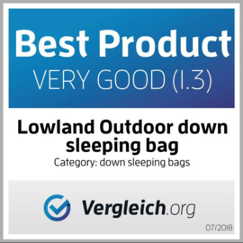 LOWLAND OUTDOOR® ULTRA COMPACT BLANKET - 445G - 210 CM +8°C