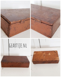 KISTJE met vakken.