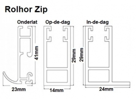 Product specificatie: Rolhor Zip