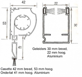 Technische informatie