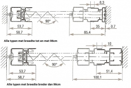 Product Specificatie: Plisséhordeur dé Luxe