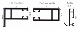 Rolhor Zip (windvast) Mini (hoogte tot 145cm)