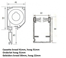 Product specificatie: Rolhor Super