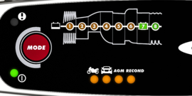 CTEK acculader MXS 5.0