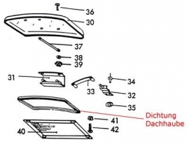 Rubber voor dakluikje T2