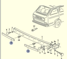 Bumperstrips Stootstrips voor stalen bumper