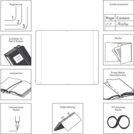 Leuchtturm1917 Colour notitieboek Blanco 9 x 15 cm (Pocket) Lentekleur