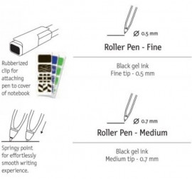 Moleskine Roller Pen 0,5mm Fine