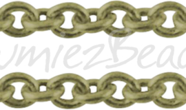 J-0045 Gliederkette Antikbronze (Nickelfrei) 4mmx3,5mmx0,8mm 1 meter