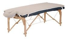 Vachtset voor Massagetafel