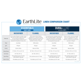 Earthlite DURA-LUXE™ Luxury Microfiber Flat top Sheet