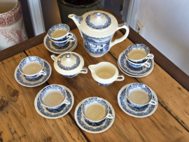 Boerenhoeve blauw Societe Ceramique koffieservies 8 persoons