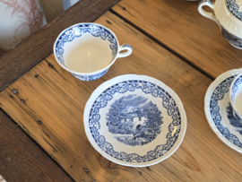 Boerenhoeve blauw Societe Ceramique koffieservies 8 persoons