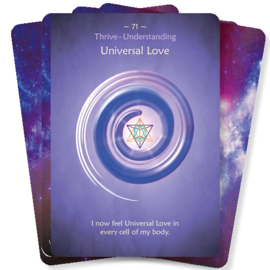 From Survive to Thrive – Empowerment Cards