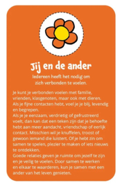 Binnenste buiten behoefte kaarten