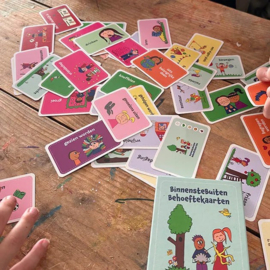 Binnenste buiten behoefte kaarten