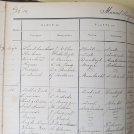 Logboek Binnenvaartreder 1907 -1908