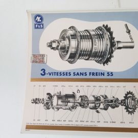 Jaren 50 poster "Torpedo 3-versnellingsnaaf zonder rem"