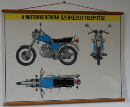 Schoolkaart Motorfiets