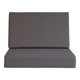 Doe-Het-Zelf bouwpakket loungebank steigerhout massief 2- zits kleur beton grijs