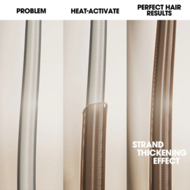 GHD - Rehab - Fine Hair Thickener -  Spray - 95 ml