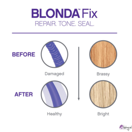 Unite Blonda Fix Repair tone seal - Masker - Toner - 118 ML