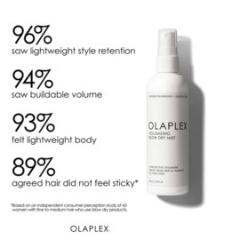 Olaplex - Volumizing Blow Dry Mist - 150 ml