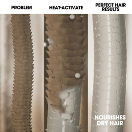 GHD - Rehab - Dry Hair Nourisher Cream - 95 ml