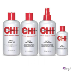 CHI - home - Stylist - Kit