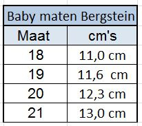 Bergstein babypantoffel Teddy - Kersenrood