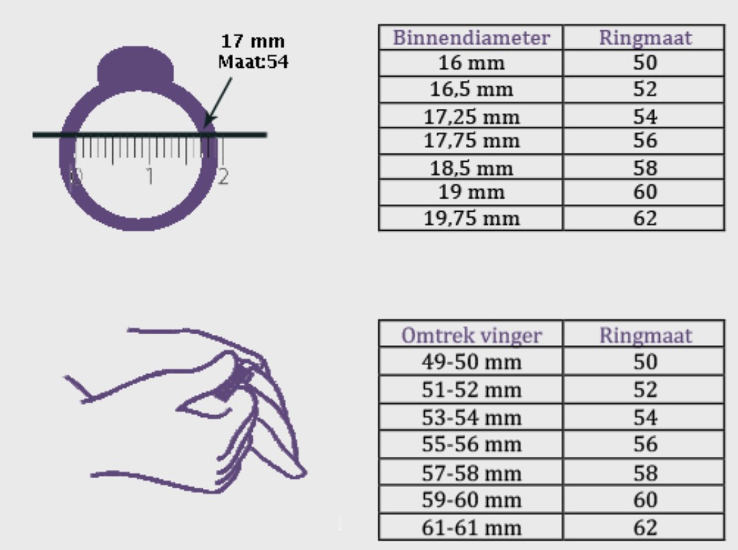 Zilveren Ring met Rozenkwarts