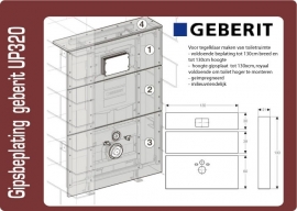 Geberit gipskarton beplating voor toiletruimte tot 130cm breed