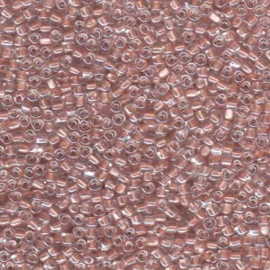 TR10-1129 Miyuki 10/0 Triangle Color-Lined Copper, per 10 gram