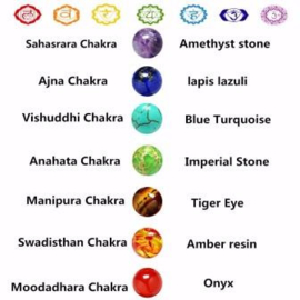 Chakra oorbellen