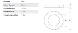 vlakpakking fiber OD ø 20mm ID ø 14mm materiaaldikte 2mm