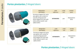 Slot koelcel / vriescel, met slot