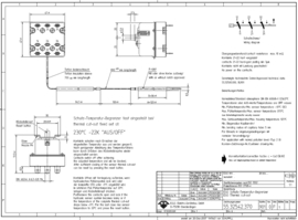 Veiligheidsthermostaat 3 fase 230°C