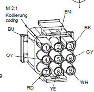 Motor oven Hanning L7zAw4D-014
