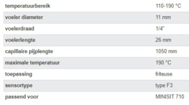 Voeler gasblok 110-190° Minisit 710