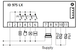 Controller ELIWELL ID975LX 12 Volt